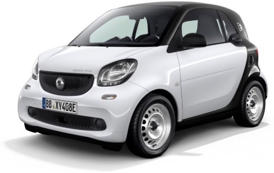 Charging your Smart EQ Fortwo